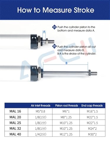 Vérin pneumatique MAL 16x175 double effet mini cylindre alu - 6