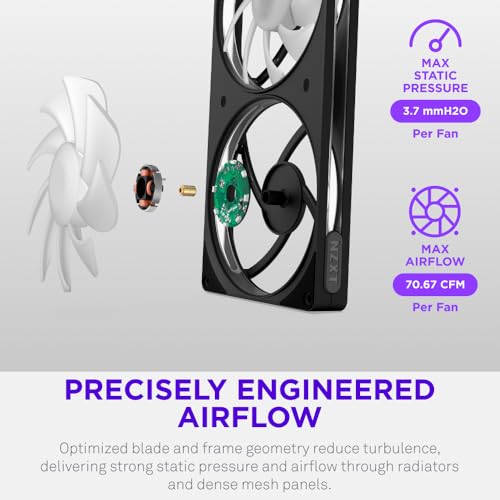 Image of NZXT F360 RGB - 360mm Single-Frame PWM RGB Fan - Black