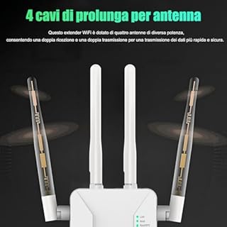 U81 Ripetitore WiFi Potente per Casa, Amplificatore Segnale WiFi 300Mbps con 4 Antenne, 2 Porte Ethernet, Modalità AP/Repeater/Router, Segnale Stabile, Compatibile con Tutti i Box Internet