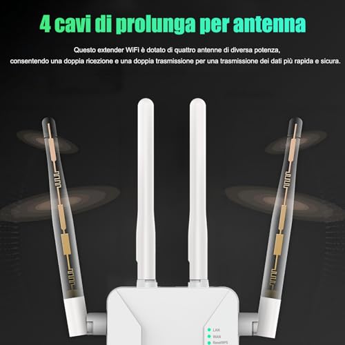U81 Ripetitore Wifi Potente Per Casa, Amplificatore Segnale Wifi 300Mbps Con 4 Antenne, 2 Porte Ethernet, Modalità Ap/Repeater/Router, Segnale Stabile, Compatibile Con Tutti I Box Internet - 3