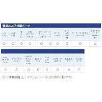Amazon シマノ Shimano クーラーボックス 12l フィクセル ライトゲームスペシャル2 1lf L12p 釣り用 ブラック シマノ Shimano スポーツ アウトドア Amazon シマノ Shimano クーラーボックス 12l フィクセル ライトゲームスペシャル2 1lf L12p 釣り用 ブラック シマノ Shimano スポーツ アウトドア