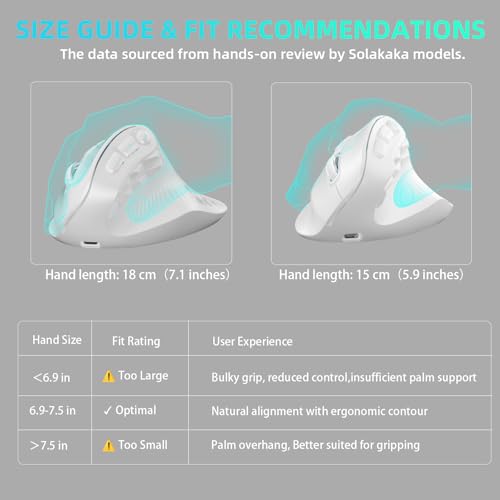 Image of SOLAKAKA E9 Vertical MMO Gaming Mouse 10 Side Buttons,White