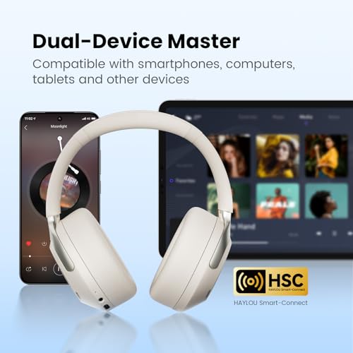 Image of HAYLOU S40 Noise Cancelling Headphones Over Ear, 50dB Hybrid ANC with Multiple Modes, LDAC Hi-Res Wireless Audio, 90H Playtime, Custom EQ via App, Bluetooth 6.0 Multipoint Connect, 5 HD Mics Call