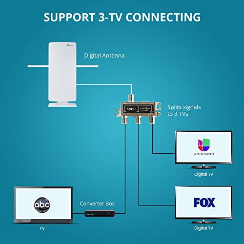 ANTOP 3 Way Antenna Coaxial Splitter, TV Signal Splitter 2GHz- 5-2050MHz - Low-Loss RF Splitter for TV and Satellite AT-706 - Thumbnail 3
