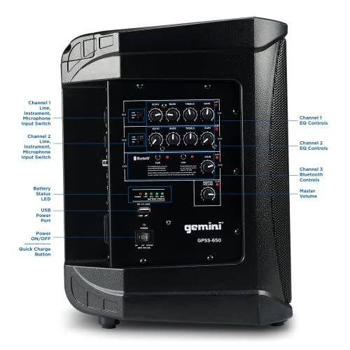 Gemini Sound GPSS-650 Ultra-Portable 200W PA System with 6.5\" Woofer, Bluetooth, TWS Link, 12+ Hour Battery Life, Dual Inputs, and DSP Effects – Perfect for DJs, Musicians and Public Address