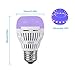SANSI 2 Pack 5W LED Black Light Bulbs, A15 E26 Halloween Blacklight Bulbs for Glow in The Dark, 320-400nm, Purple Lamp Perfect for Halloween Decorations Christmas Party, Body Paint, Fluorescent Poster
