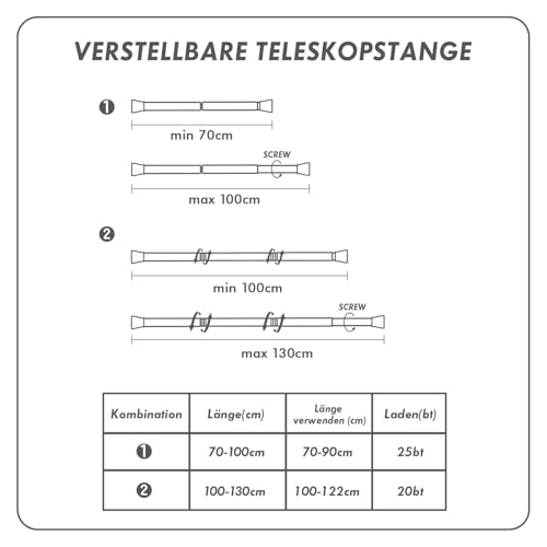 MIULEE Grau Türvorhang mit Stange 1 Stück,Ohne Bohren einfache Montage, Blickdicht Türvorhang H 200 x B 150 cm für Zimmer tür/Schrank/Wohnzimmer/Schlafzimmer, Thermo Vorhang Tür,Weiß Stange B70-130cm