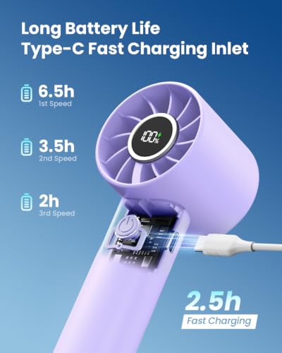 Image of Gaiatop Portable Handheld Turbo Fan