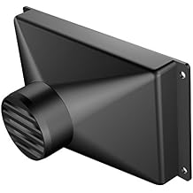 Peachtree Woodworking Supply MINI GULP DUST HOOD with 4" Port - PW404