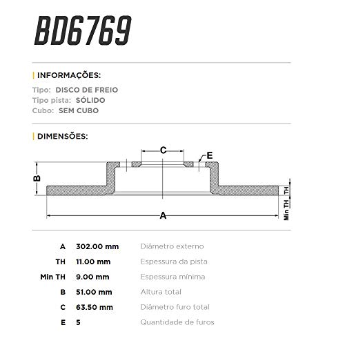 Discos de freio TRASEIROS - LAND ROVER EVOQUE - DE 2012 A 2018