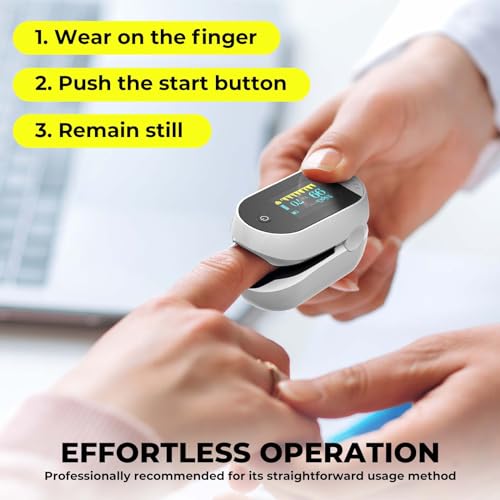 Sierq GX12 Fingertip Pulse Oximeter thumb #2