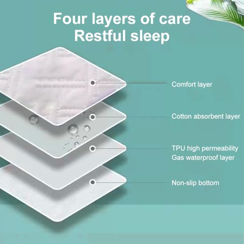 JAWUZ Wickelunterlage Baby 50x70cm Faltbar - Tragbare Wickelauflage für Unterwegs mit Wasserdichtem Polyester und Atmungsaktiver EVA-Schicht - Waschbare Wiederverwendbare Baby Wickel-Decke
