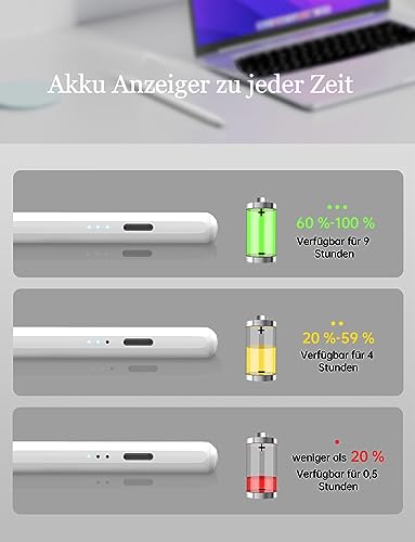 MEKO Stylus Stift für iPad Modelle 2018-2024
