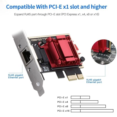 Tarjeta de Red PCI-E x1 a RJ45 RTL8125 IEEE 802.3 2.5G Ethernet para PC de Escritorio miniatura 4