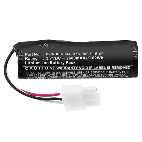 Synergy Digital Raid Controller Battery, Compatible with Dell 415-0021-01 Raid Controller, (Li-ion, 3.7V, 2600mAh) Ultra High Capacity, Replacement for Dell 078-000-004 Battery