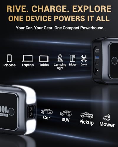 MOSTOOL M8 Car Jump Starter 5000A, 12V UltraSafe Portable Battery Booster with LED Display, Fits All Gas Engines and Up to 10.0L Diesel Engines