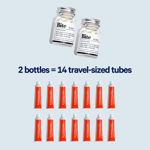 Bite Toothpaste Bits With Nano Hydroxyapatite - Eco And Travel-Friendly Whitening Toothpaste Tablets (Mint) 124.0 Count #TOP3