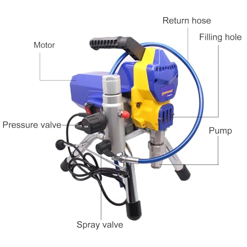 Image of TOMAHAWK PXL-9999 750W Airless Paint Sprayer - 1.2L /Min Flow Rate High Pressure Hose 3000PSI Spraying Machine,Blue
