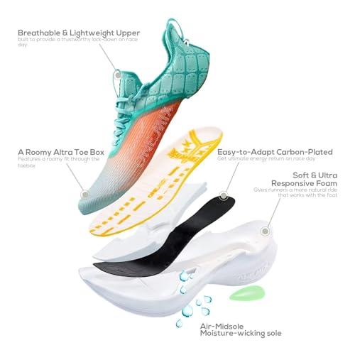 Men's Road Running Shoes Marathon Running Shoes Carbon Fiber Plate Running Shoes Wide with Arch Support Lightweight Breathable Sneakers ONEMIX Light Armor 216012