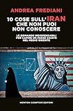 10 cose sull'Iran che non puoi non conoscere. Le domande...