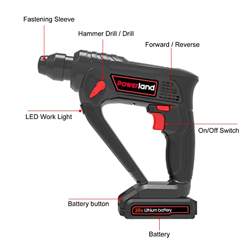 Powerland HD08 Akku-Bohrhammer 20 V Akku-Bohrhammer 3-in-1-Funktion mit 2.0 A Lion-Akku/Schnellladegerät Li-Ionen-Werkzeugsatz gutes Werkzeug für Zuhause in der Garage und im Freien – Bild 3