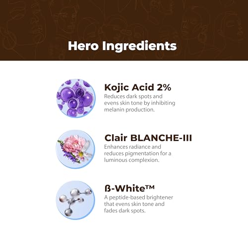 Image of 2% Kojic Acid Syndet Soap with Glutathione | For Pigmentation & Sun damage | Soap for Men & Women | Suitable for All Skin Types | 75g (Pack of 1)