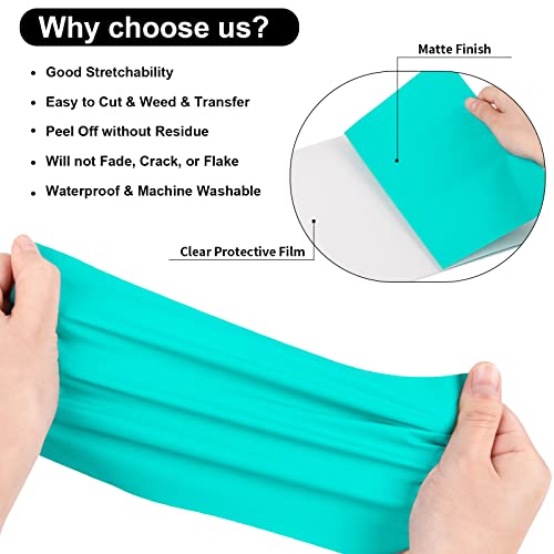 Image of VINYL FROG Heat Transfer Vinyl Roll HTV Vinyl - 12 inch x5ft Turquoise Iron on Vinyl for T-Shirts, Heat Press Vinyl for DIY Craft Designs (Turquoise)