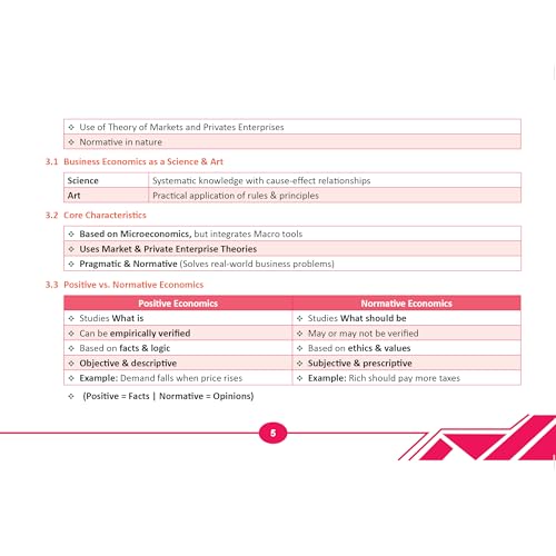 Image of PW CA Foundation Flashbook - Business Economics, Quantitative Aptitude, Business Laws and Accounts Combo Set of 4 Books | Detailed Charts For Quick Revision [Paperback] PW