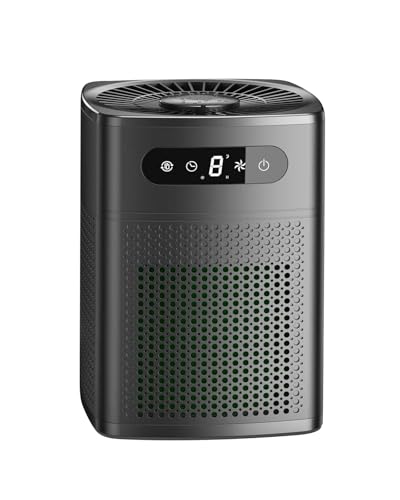 Air Purifiers for Bedroom, HEPA Covers Up to 302 sq.ft
