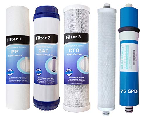 Set met 4 filters + omgekeerde osmose-membraan NT03