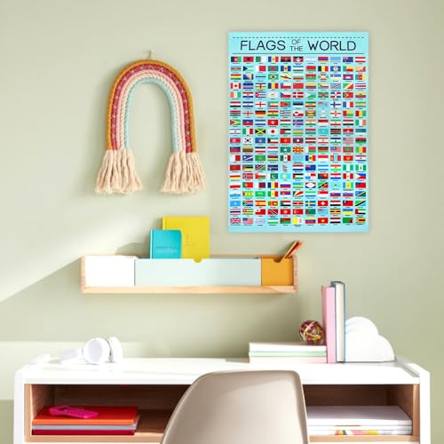 Cartazes Bandeiras do Mundo, Bandeiras do Mundo, Bandeira do País, Cartaz de Sala de Aula, Aprendiza