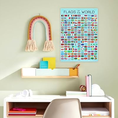 Flags of the World Posters, Country Classroom Thailand | Ubuy