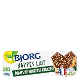 BJORG