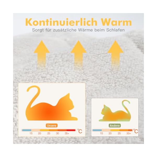 Mora Pets Selbstheizende Katzendecke Selbstwärmend Decke Katze Kissen Wärmedecke Katze Katzenkissen Flauschig und Weich Katzenbett Waschbar 70 x 46 cm – Bild 4