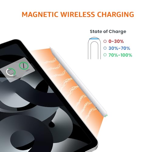 Image of Amazon Basics Stylus Pen for iPad with Magnetic Wireless Charging, Palm Rejection, Apple Pencil Compatible with iPad Pro 11 in 1 /2 /3 /4, iPad Pro 12.9 in 3 /4 /5 /6, iPad Air 4 /5, iPad mini 6 (White)