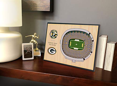 Image of YouTheFan NFL 3D StadiumViews Desktop Display