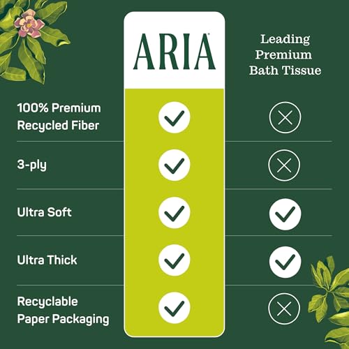 Aria 100% Recycled Toilet Paper, 6 Rolls, 3-Ply Soft Bath Tissue, Paper Packaging