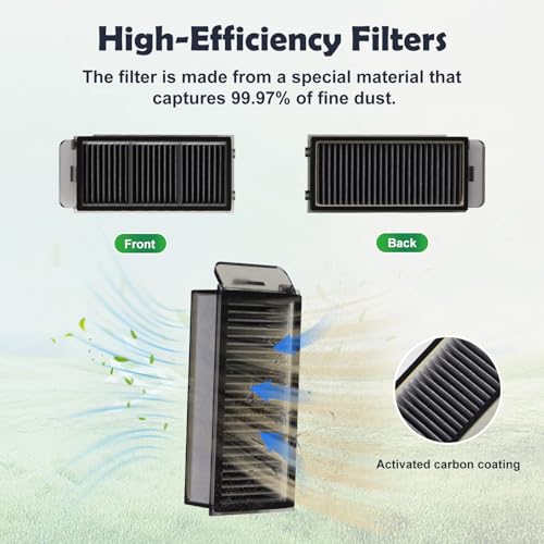 Image of Accessories Replacement for Dreame L60 Ultra PE / Matrix10 Ultra
