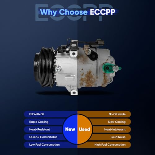 Image of ECCPP AC Compressor with Clutch Fit for Kia Forte Forte5 2.0L 2014-2018 | for Hyundai Elantra GT 2.0L 2014-2017 Air Conditioning Compressor Fast Cooling