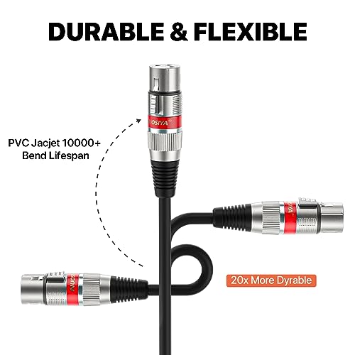NUOSIYA 1M XLR Cables 10 Packs,XLR Male to Female 3 Pins Balanced Microphone Cable for Studio Recorder, Mic, Mixer, Speaker System, Phantom Power