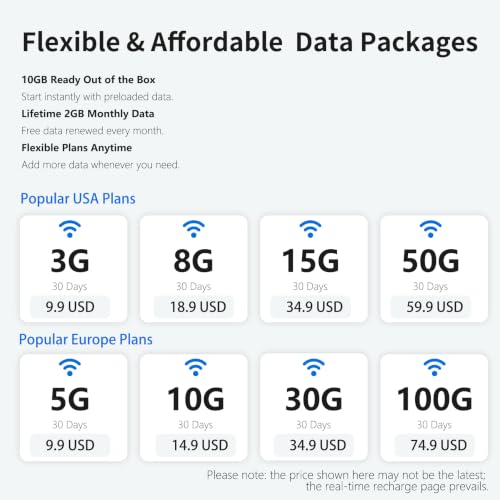 Image of Global Pocket WiFi Hotspot - No SIM, Works in 140+ Countries, 10GB USA Data Included + 2GB Monthly Free Data for Life, Portable 4G LTE Travel Router, Connect Up to 8 Devices, Mobile Internet Device