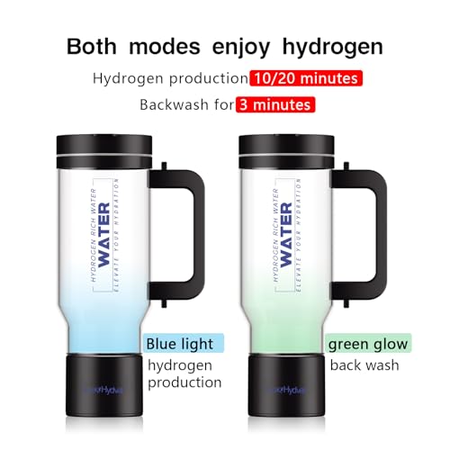 Hydrogen Water Pitcher with Handle: Smart 32 Oz Hydrogen-Enriched Kettle with Dry Electrolysis, Self-Cleaning, Tilt Protection, USB-C Rechargeable - Image 8