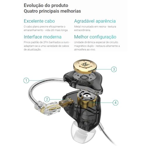 Fone De Ouvido Profissional KZ EDX Pro Intra-auricular, Driver Dinâmico Magnético Composto de 10mm,