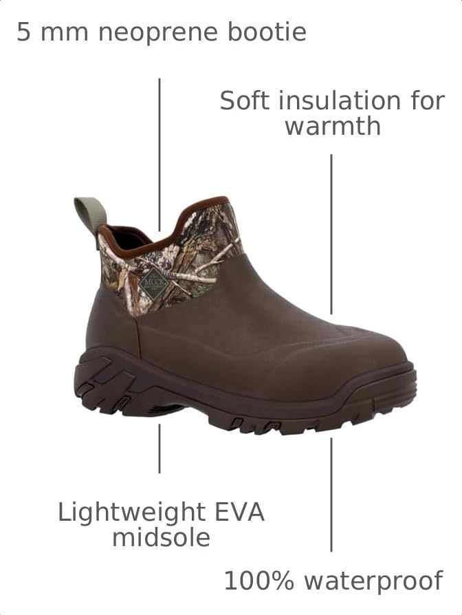 Image of MUCK Men's Wdsa900 Rain Boots