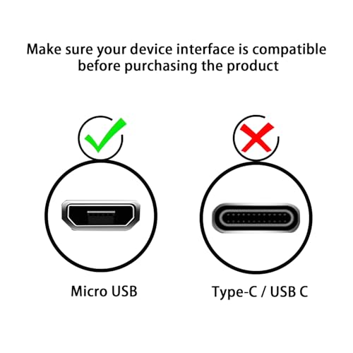 Audio Portátil, Electronics Imagen adicional