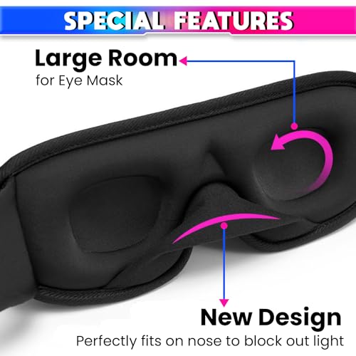 Image of amiciCare Fabric 3D Eye Sleeping Mask: Ergonomic Blindfold For Superior Comfort With Zero Eye Pressure And Total Darkness,Black