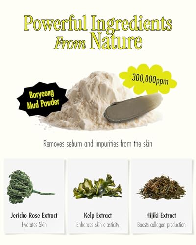 BRMUD Relief Mud Mask - Celeb's Choice Face & Body Exfoliator Clay Mask - Hydrating & Moisturizing Excess Sebum & Deep Pore Cleanser with Centella Asiatica & Tea Tree - Korean Skin Care 3.71 fl oz - Image 5
