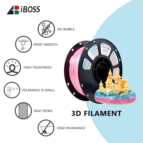 Image of iBOSS Rainbow Colors Silk PLA+ 3D Printer Filament, PLA Plus Filament 1.75mm, Dimensional Accuracy + /- 0.02 mm, 1KG Coextrusion 3D Filament with Shiny Silk Candy Rainbow 02, Fit Most FDM 3D Printers