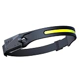 TEK ONE Tecnologia Torcia Frontale LED 230° Ricaricabile USB-C con Sensore Movimento – COB + XPE 300m, 5 Modalità Luce, IPX4, 1200mAh, Lampada da Testa Leggera per Corsa, Campeggio, Lavoro (2)