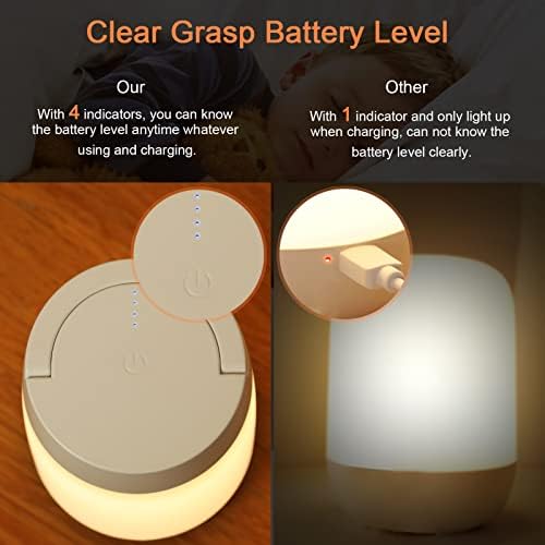 GOVSSING Baby Night Light Kids, LED Rechargeable Battery Bedside Touch Table Lamp Light for Bedroom with Remote Control, Dimmable and 3 Colors Changing, USB-C Memory Portable Night Light with Timer